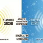 標準語のハッキリした発音と、寒さで口を閉ざしたズーズー弁の発音の違いを対比させたイラスト。