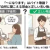 「『～になります』はバイト敬語？不自然に聞こえる理由と正しい言い換え」と題されたインフォグラフィック。左側は赤色の背景で「バイト敬語（不自然）」とあり、バツ印が付いている。緊張したカフェ店員が客にコーヒーを差し出し、「こちら、コーヒーになります」と述べているイラスト。下部に「変化しないものに『なる』は違和感。」と説明がある。中央には大きなハテナマーク。右側は緑色の背景で「正しい敬語（自然）」とあり、チェック印が付いている。自信を持ったカフェ店員が客にコーヒーを差し出し、「こちら、コーヒーでございます」と述べているイラスト。下部に「断定の『である』の丁寧語『でございます』が適切。」と説明がある。